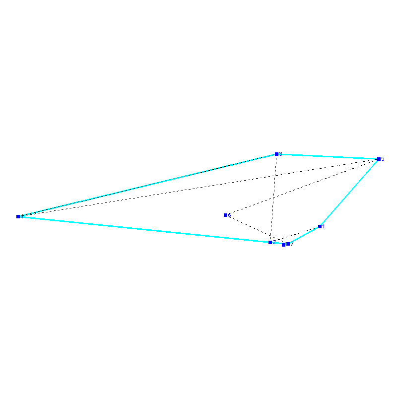 Flugauswertung